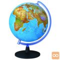 GLOBUS